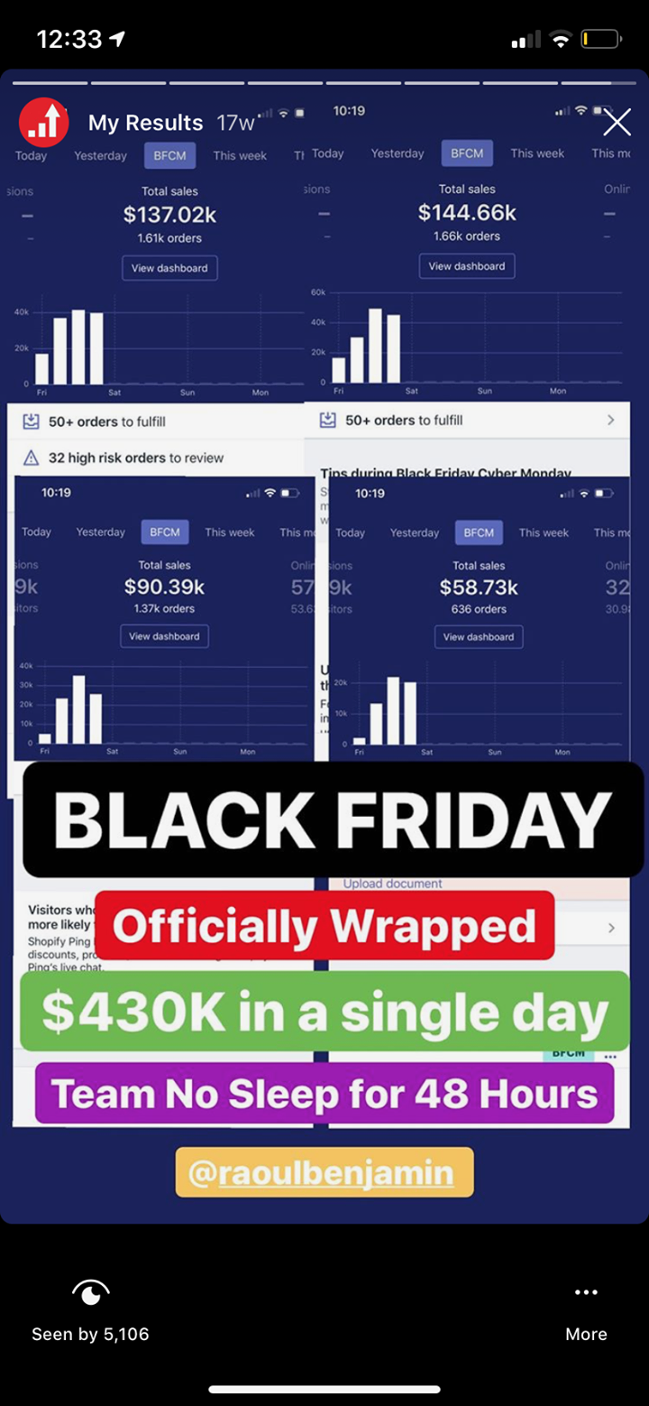 Black Friday Results Image